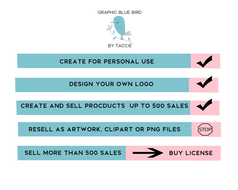 May include: A graphic outlining the terms of use for a blue bird graphic design. The graphic features a blue bird with a pink flower. The terms of use include: Create for personal use, Design your own logo, Create and sell products up to 500 sales, Resell as artwork, clipart or PNG files, Sell more than 500 sales - Buy License.