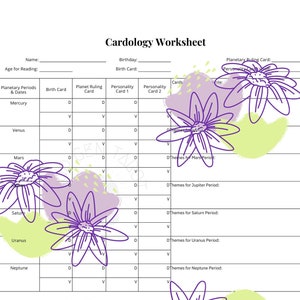 Cardology Worksheet for Cardology Readings - Instant Digital Download