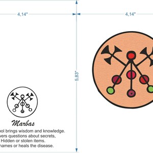 Cadeau voor een vriend. Gelukskaarten. Directe download. Kaart en goede wensen. Borden met citaten. Borden met Schrift. Afdrukbare kaarten. Feest