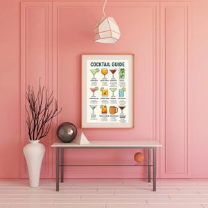 Printable Cocktail Recipe Chart – Colorful 12 Classic Drinks Guide – Modern Bar Wall Art A4