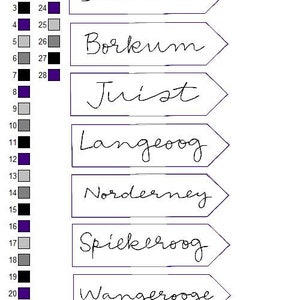 ITH Guide to the East Frisian Islands