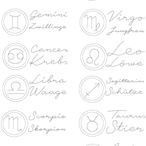 Zodiac sign