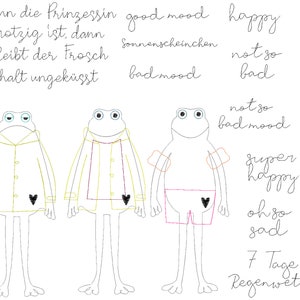 Op de afbeelding: Een lijntekening van drie kikkers die verschillende outfits dragen. De eerste kikker draagt een gele regenjas met zwarte knopen en een zwart hart op de borst. De tweede kikker draagt een gele regenjas met een roze voering en een zwart hart op de borst. De derde kikker draagt een roze badpak met zwarte zwembandjes en een zwart hart op de borst. De tekst boven de kikkers luidt "Wenn die Prinzessin motzig ist, dann bleibt der Frosch halt ungeküsst" en "good mood happy not so bad not so bad mood super happy oh so sad 7 Tage Regenwetter".