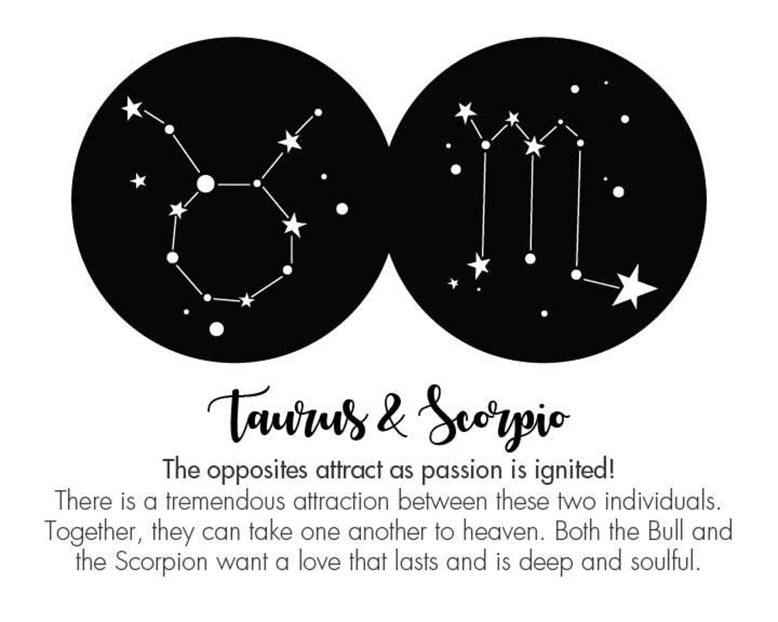 Zodiac Constellation Couples Print Constellation Wall Art Etsy