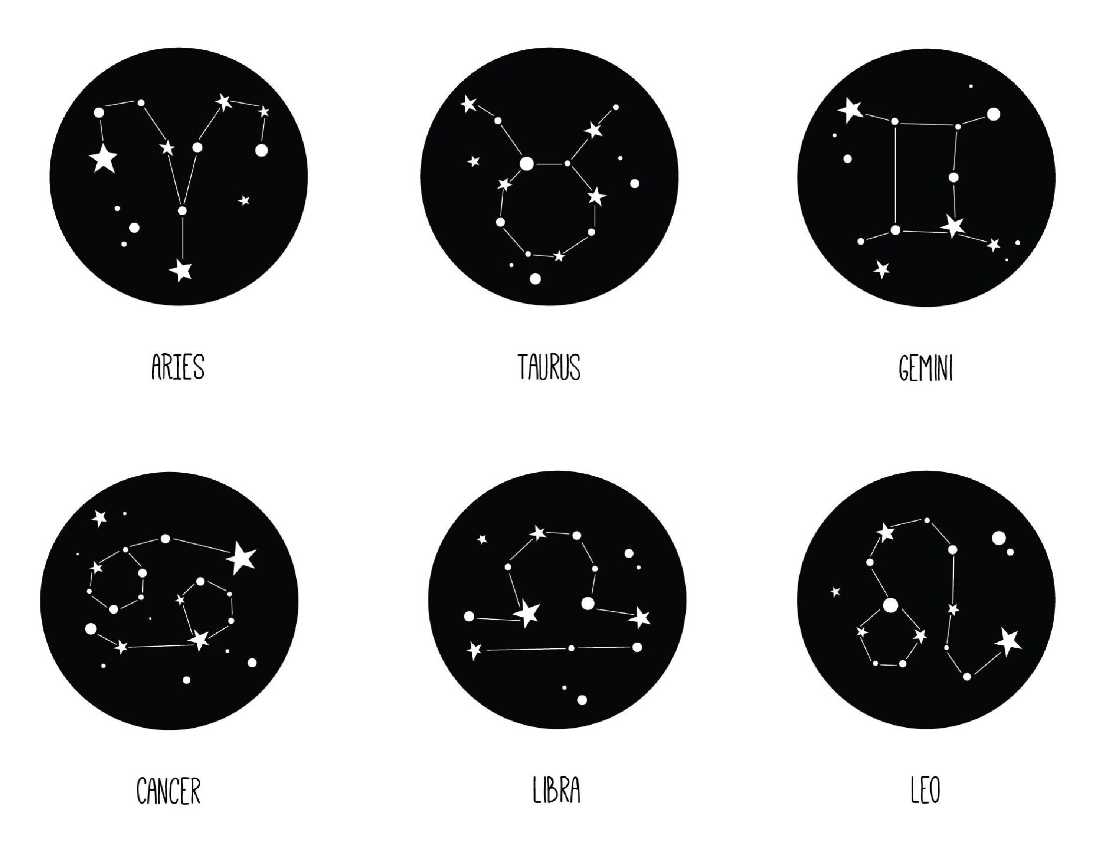 Zodiac Constellation Couples Print Constellation Wall Art Etsy
