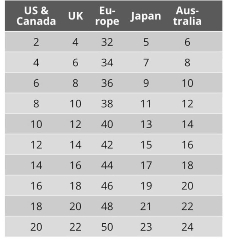 May include: A chart showing size conversions for clothing in the US & Canada, UK, Europe, Japan, and Australia. The chart shows the corresponding sizes for each country, starting with size 2 in the US & Canada and going up to size 20.
