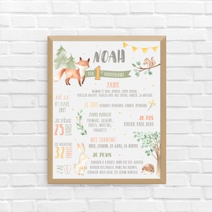 Affiche personnalisée fond blanc 1er anniversaire, FICHIER NUMÉRIQUE