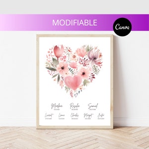 Mother's Day and Father's Day gift poster | EDITABLE DIGITAL FILE