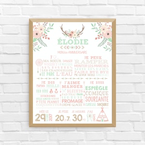 BIRTHDAY flower poster | First birthday, anniversary, personalized, 1 year old baby party, white background poster | DIGITAL FILE