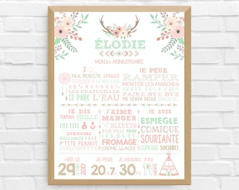 Affiche ANNIVERSAIRE fleurs | Premier anniversaire, anniversaire, personnalisée, fête bébé 1 an, affiche fond blanc | FICHIER NUMÉRIQUE