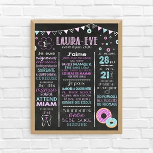 Donut BIRTHDAY Poster | First birthday, anniversary, personalized, 1 year old baby party, black background poster | *DIGITAL FILE