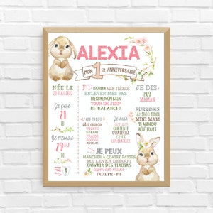 Rabbit BIRTHDAY Poster | First birthday, birthday, personalized, child's party, white background | All ages | *DIGITAL FILE*