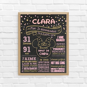 Affiche ANNIVERSAIRE Minnie Mouse | Premier anniversaire, anniversaire, personnalisée, fête 1 an, affiche fond noir | FICHIER NUMÉRIQUE