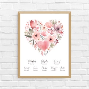 Mother's Day or Father's Day poster| DIGITAL FILE