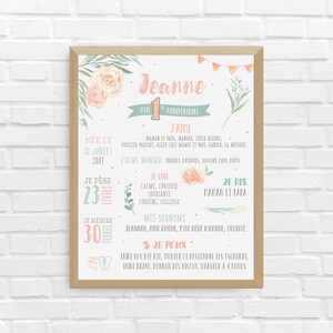 Affiche personnalisée fond blanc 1er anniversaire, FICHIER NUMÉRIQUE