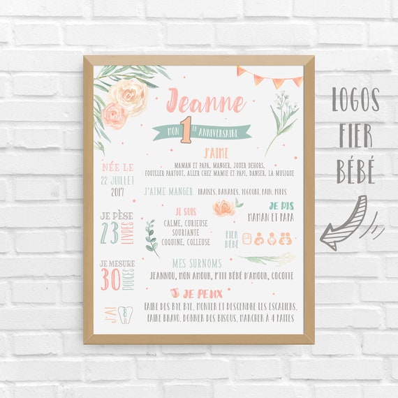 Personalized Poster White Background 1st Anniversary File Etsy Personalized Poster White Background 1st Anniversary File Etsy