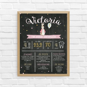 Peter Rabbit BIRTHDAY Poster | First birthday, anniversary, personalized, 1 year party, black background | *DIGITAL FILE