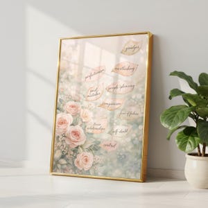 May include: A framed art print with a gold frame. The artwork features a floral design with pink roses and text on leaf-shaped elements. The text includes words like "perfectionism" and "grudges."