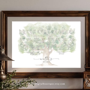 May include: A framed family tree print featuring a watercolor illustration of a large oak tree with green foliage. The chart displays names and dates connected by lines, with the text "Walters EST 2020" centered at the bottom of the tree trunk.