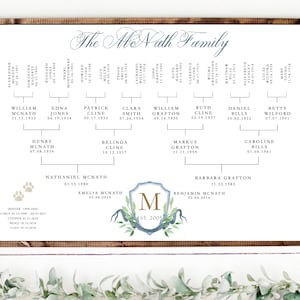 Custom Family Tree, Family Tree, Ancestry Family Tree, Family History, Family Crest Print, Personalized Family Tree, Anniversary Gift