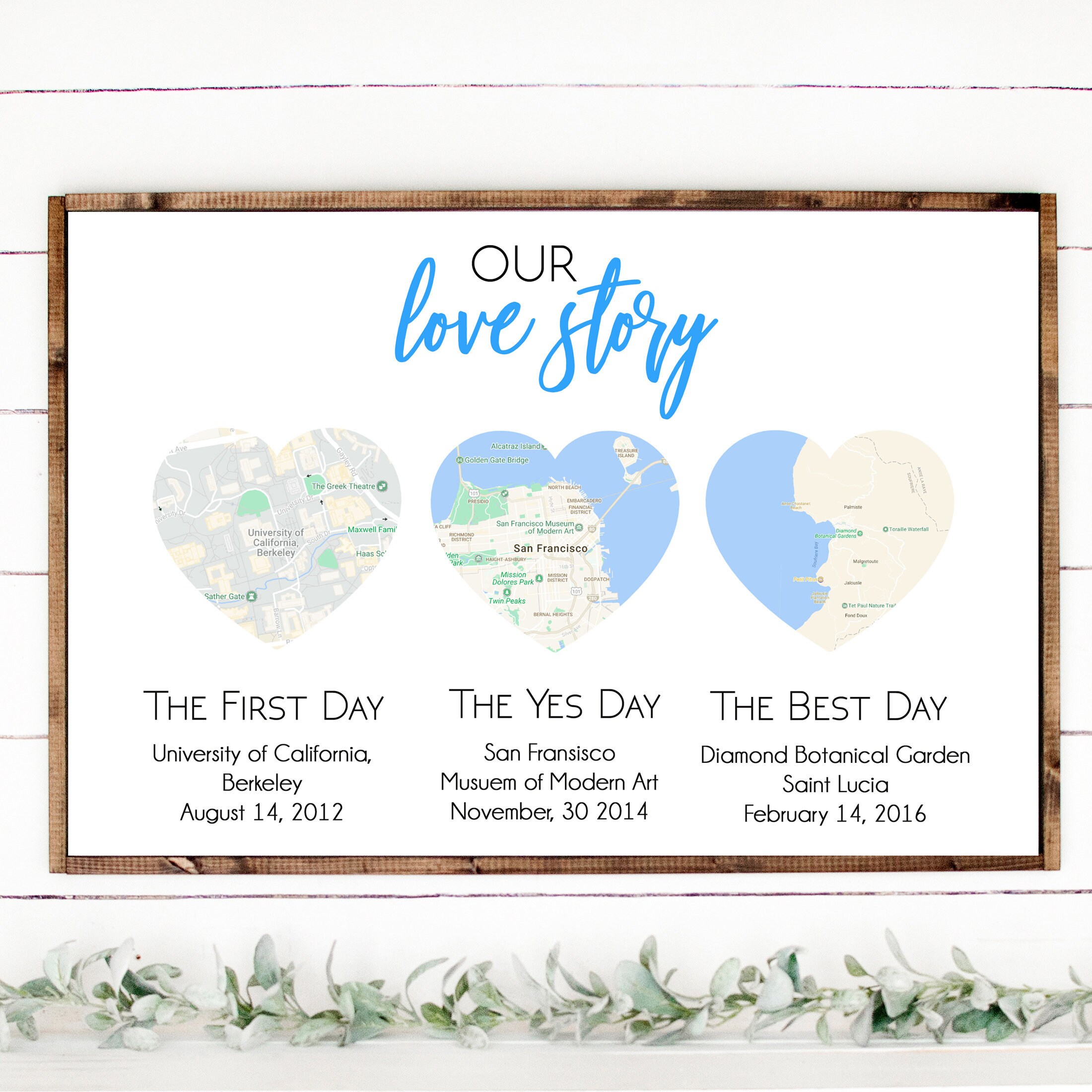 Love Map Print Our Love Story Customized Heart Map Wedding  Etsy