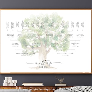 Personalized Family Tree, Large Family Tree, Family Tree Gift, Ancestry Family Tree, Ancestry Gift, Anniversary Gift, Watercolor Family Tree