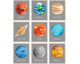 Planet Print Set Planet Printables Solar System Printables Solar System ...