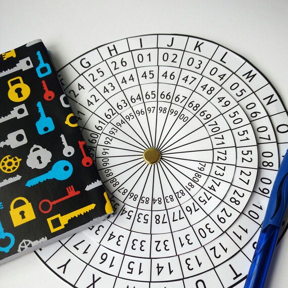 Mexican Army Cipher Disk | Vigenère Cipher – QRZJTH