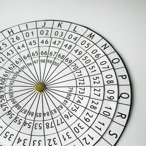 Mexican Army Cipher Disk Spy Party Printables Escape Room | Etsy