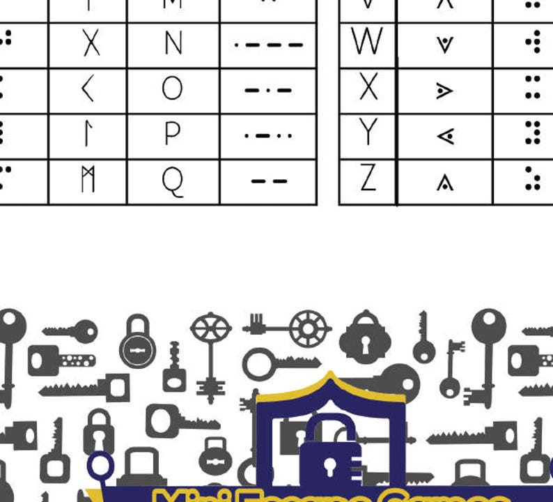Cipher Wheel Code Cheat Sheet Digital Download Escape Room Game