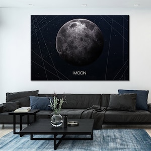 Celestial Affair: Enhancing Your Space with Captivating Moon Wall Art