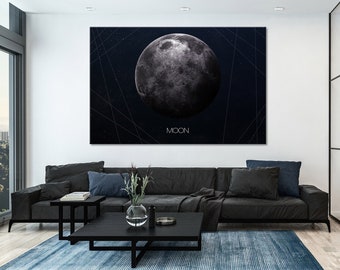 Celestial Affair: Enhancing Your Space with Captivating Moon Wall Art