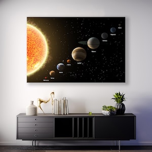 Canvasafdruk planetair sterrenstelsel - verbluffende universum-kunst voor de klas, educatieve poster hemels zonnestelsel