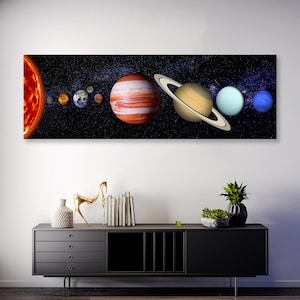 Planeten des Sonnensystem Poster - Lernleinwand - Struktur des Sonnensystems Kunst