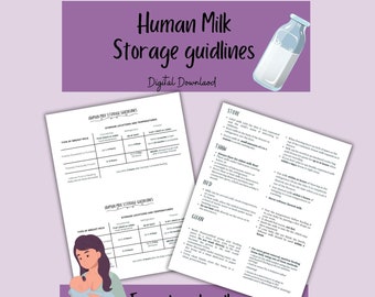 Breast Milk/ Human Milk Storage Guidelines Free Printable