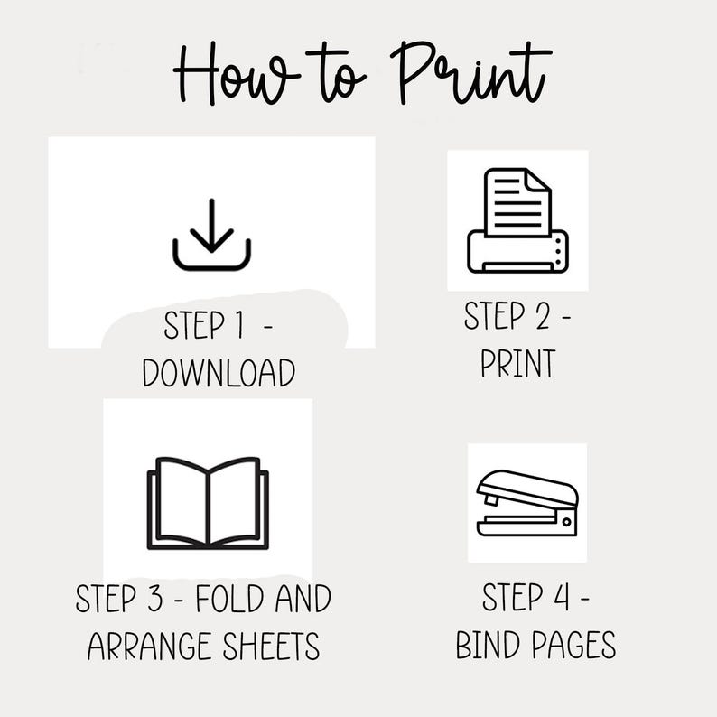 Pode incluir: Um gr&aacute;fico bege com as palavras "How to Print" em uma fonte manuscrita. A imagem mostra quatro etapas: baixar, imprimir, dobrar e organizar as folhas e encadernar as p&aacute;ginas. Cada etapa &eacute; acompanhada por um &iacute;cone correspondente.