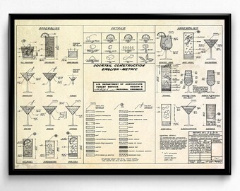 Cocktail Mixed Drinks 1974 Construction Chart Print, Blueprint Alcohol Poster, Man Cave Bar Wall Art, Kitchen Restaurant Decor, Gift for Him