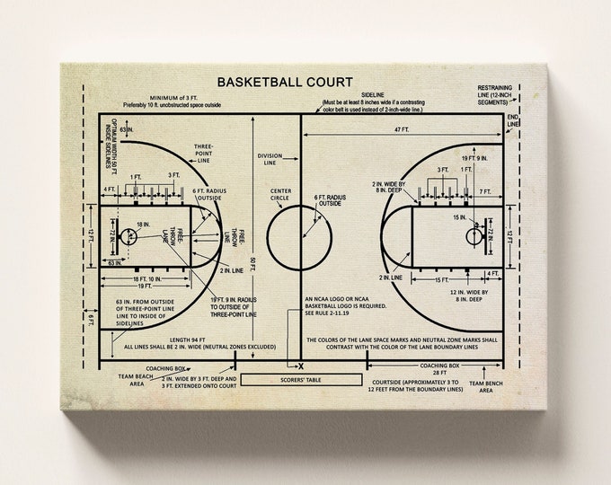 Basketball Court Diagram Poster. Blueprint Wall Art Print. GYM Sports Decor. Ready to Hang Canvas