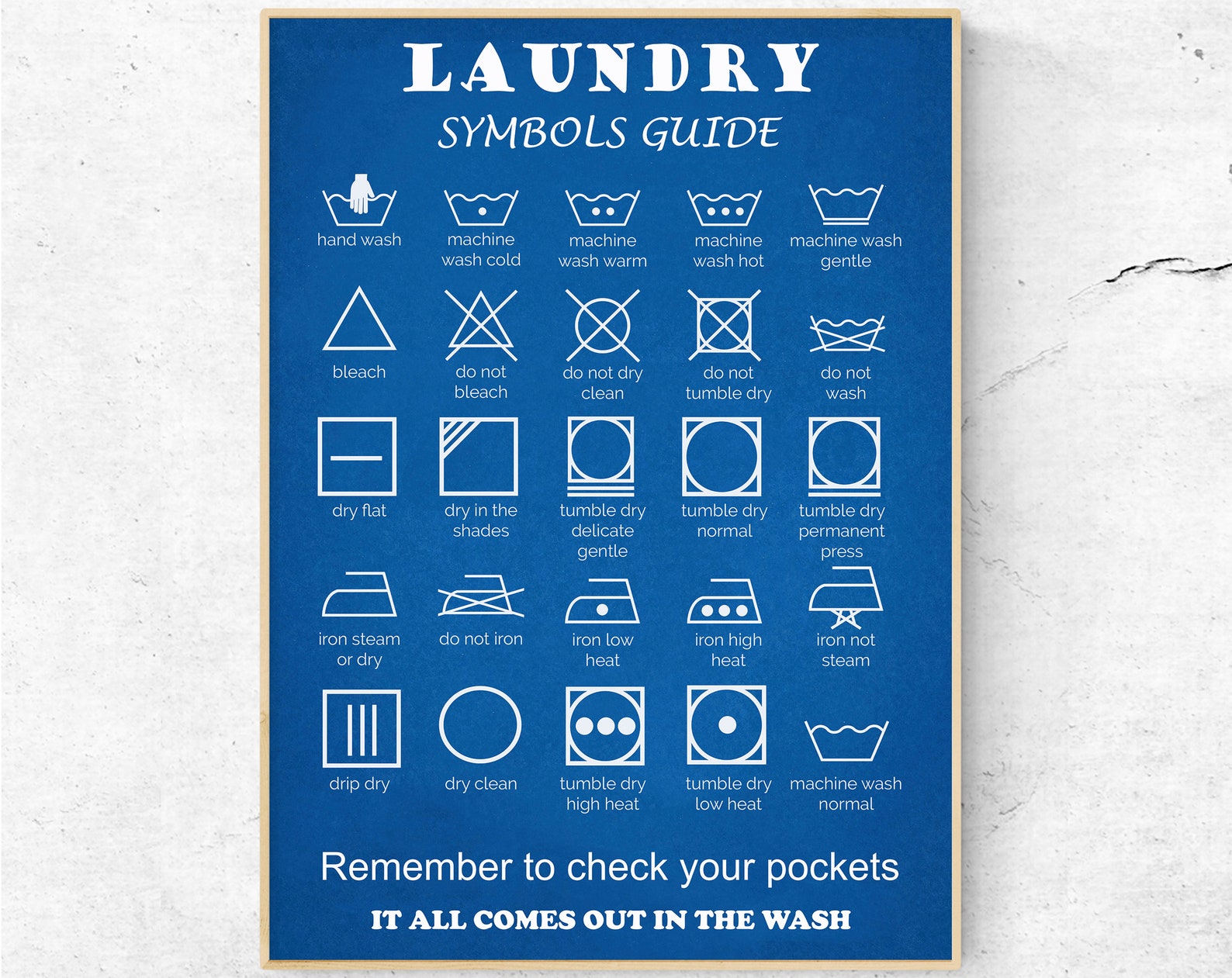 Laundry Room Decor Symbols Guide. Laundry Wall Art. Laundry Etsy