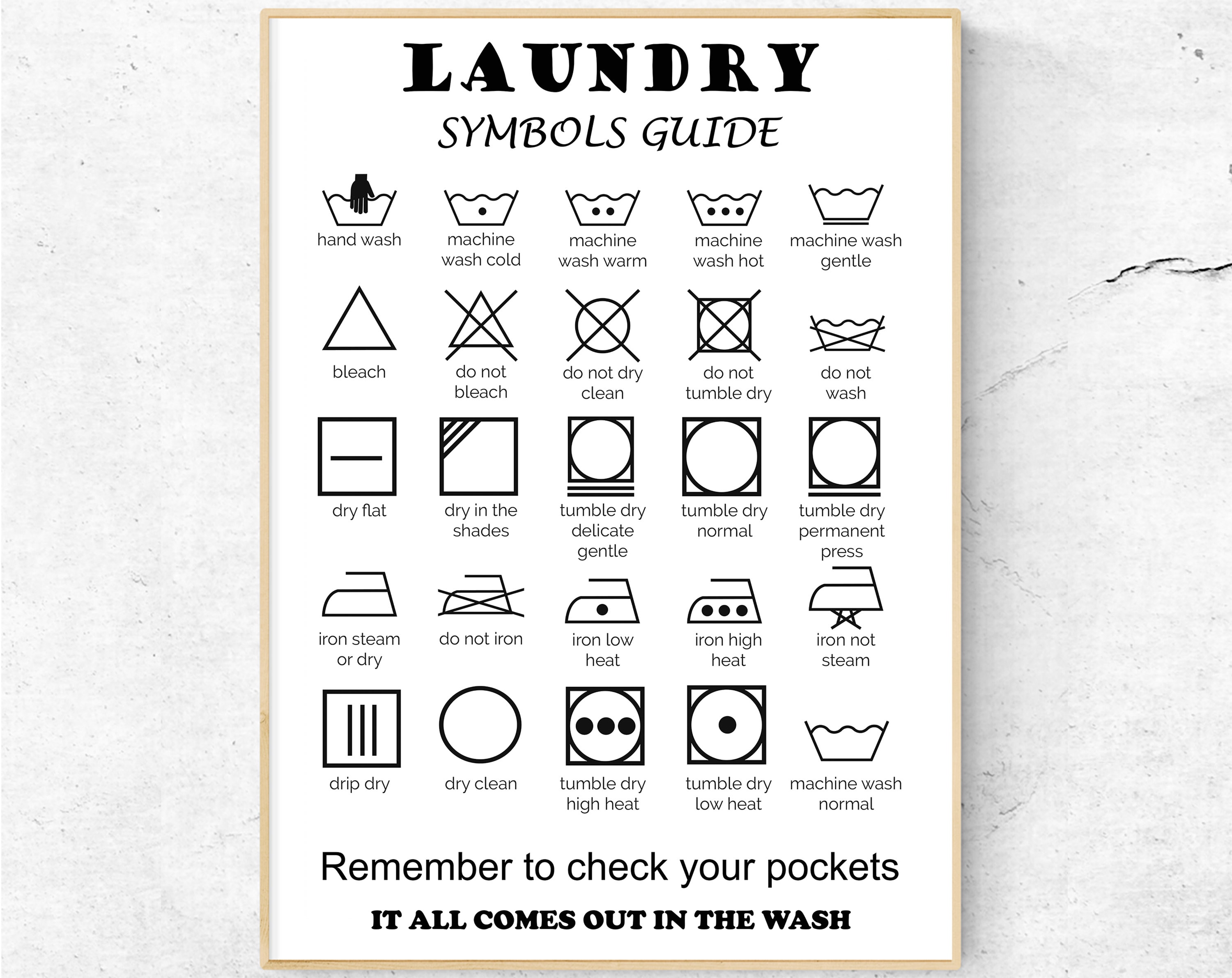 Laundry Room Decor Symbols Guide. Laundry Wall Art. Laundry Room ...