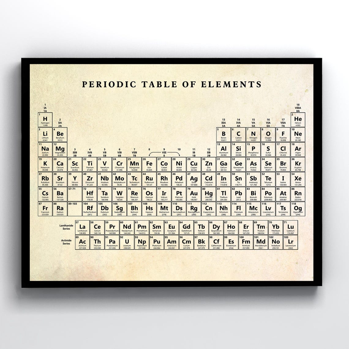 Periodic Table of Elements Poster, Educational Science Wall Art ...