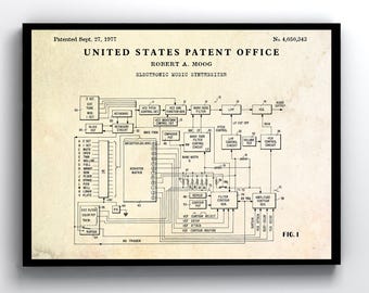 Electronic Music Synthesizer 1977 Patent Print. Synth Invention Blueprint Poster. EDM Vintage Wall Art. Musician DJ Gift