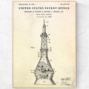 Spacecraft Decor: NASA Space Capsule 1961 Patent Print. Spaceship Vintage Inventions Blueprint, Astronaut Gift, Space Exploration Poster