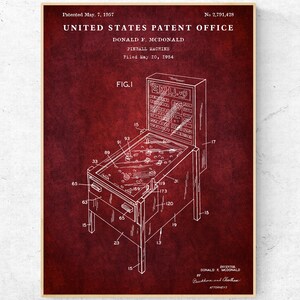 Pinball Machine 1957 Patent Print. Blueprint Poster. Gamer Gift. Retro ...