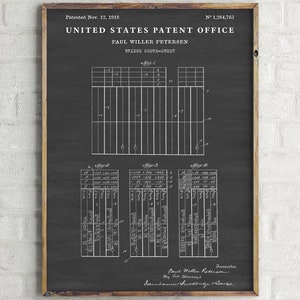 May include: A black and white vintage patent drawing for a bridge score sheet. The drawing shows a grid with numbers and a diagram of a bridge hand. The patent is titled "United States Patent Office" and "Paul Willer Petersen" and the patent number is "1,284,763".