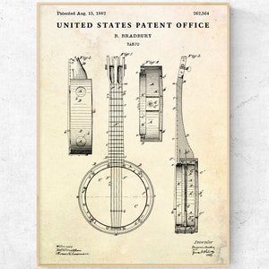 Bradbury Banjo Patent 1882 Print. Blueprint Poster. Music Room Vintage Decor. Musician Gift. Bluegrass Wall Art