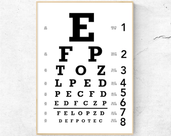 Wall Eye Chart