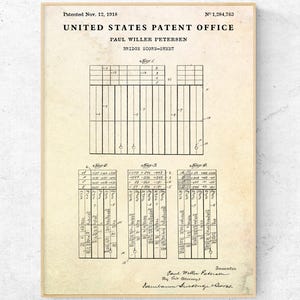 Bridge Game Score Sheet 1918 Patent Print, Card Game Blueprint Poster, Man Cave Vintage Wall Art, Game Night Gift Old paper
