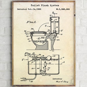Toilet Flush System Patent Wall Art Print. Blueprint Poster. Bathroom, Restroom, Lavatory Decor, WC Sign, Ready to Hang Canvas