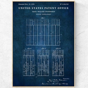 May include: A vintage blue and white patent drawing for a bridge score sheet. The drawing shows a grid with numbers and the text "United States Patent Office" and "Bridge Score-Sheet".